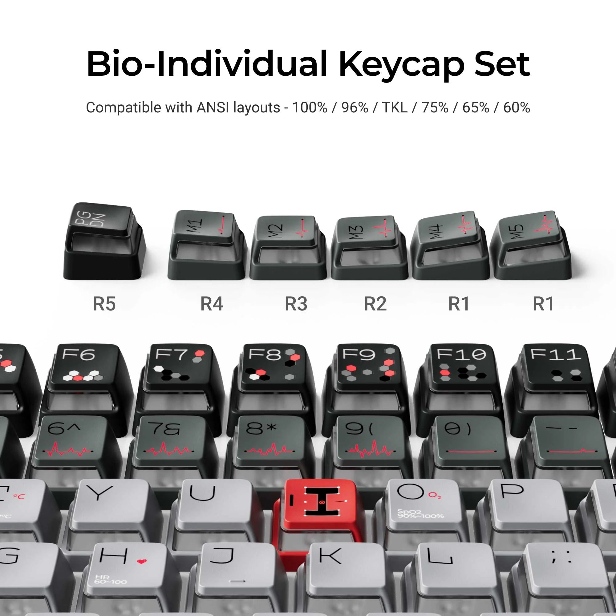 Bio-Individual - Nuclear Power Shine-through Dye-Sub PBT Full Keycap Set - View 3