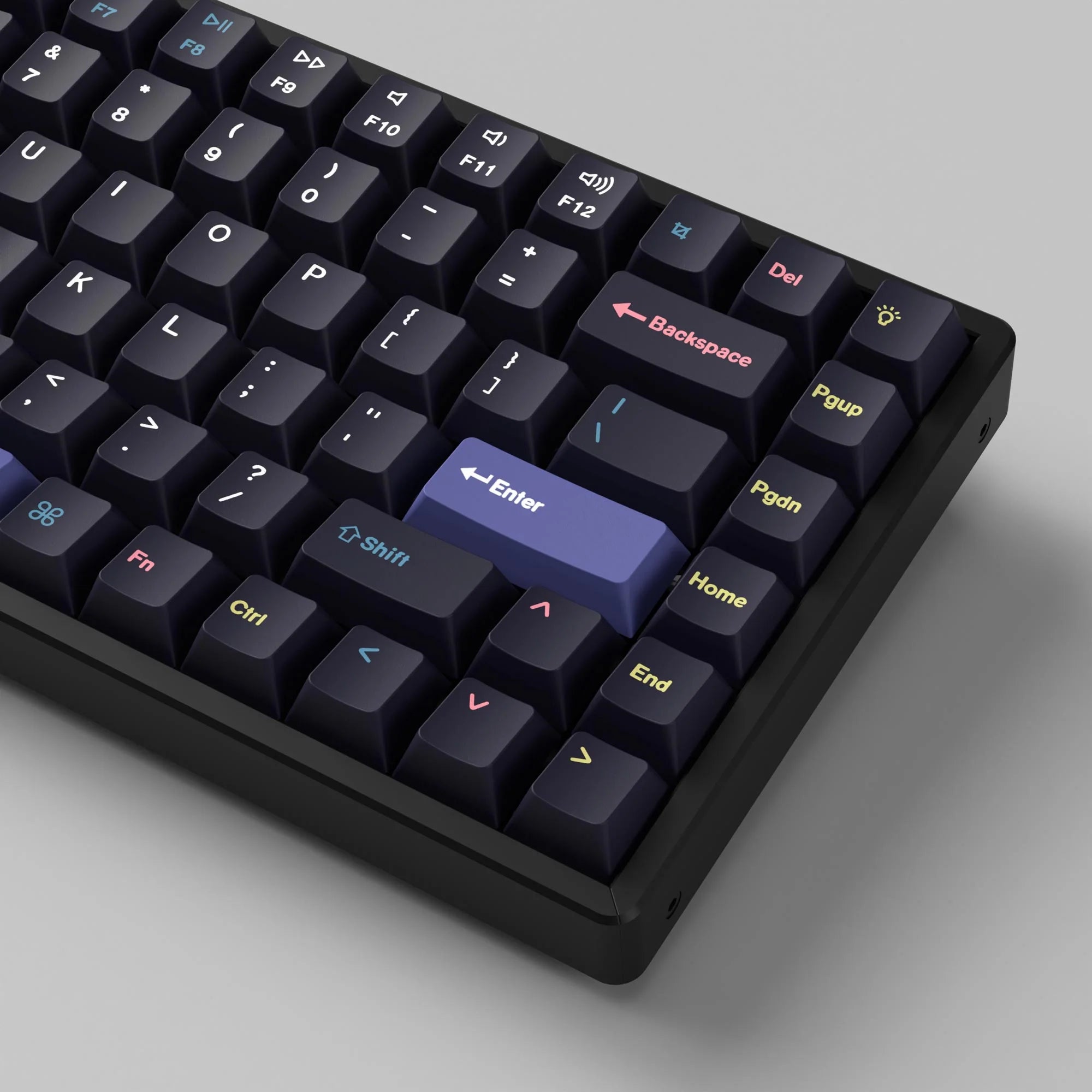 Cherry Profile Dye-Sub PBT Full Set Keycap Set - Cyber Developer - View 3