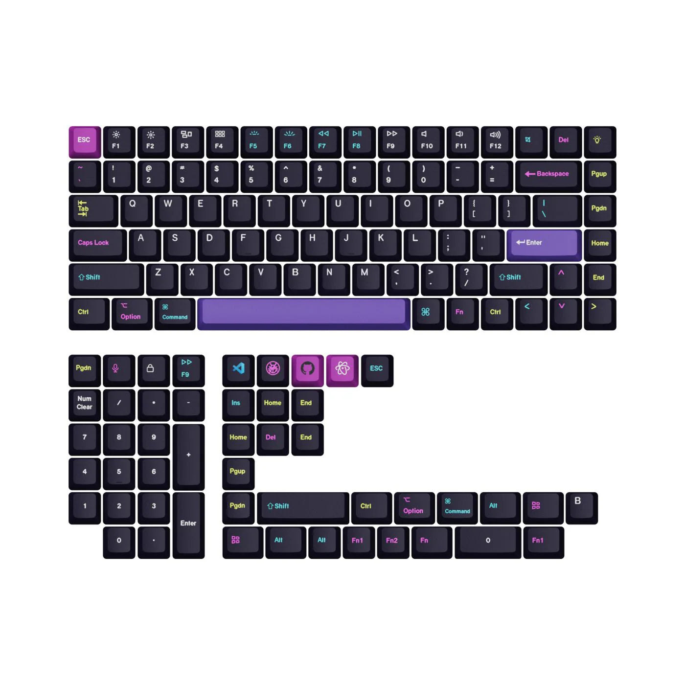 OEM Dye-Sub PBT Full Set Keycap Set - Developer - View 2