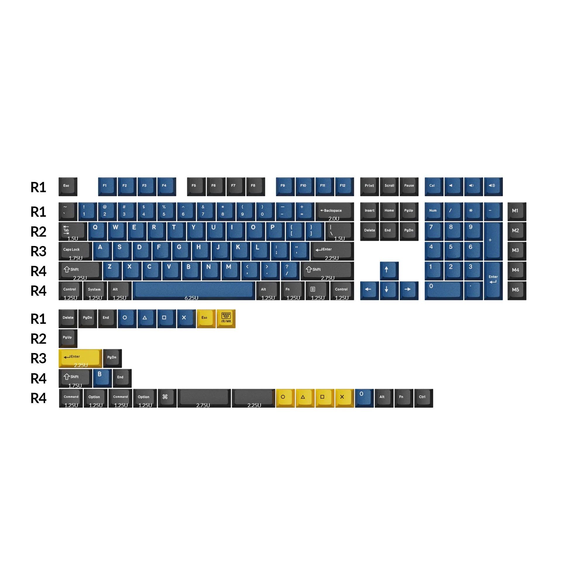 Cherry Profile Double-Shot PBT Full Set Keycaps - Dolch Red, Gray White Mint, - View 4