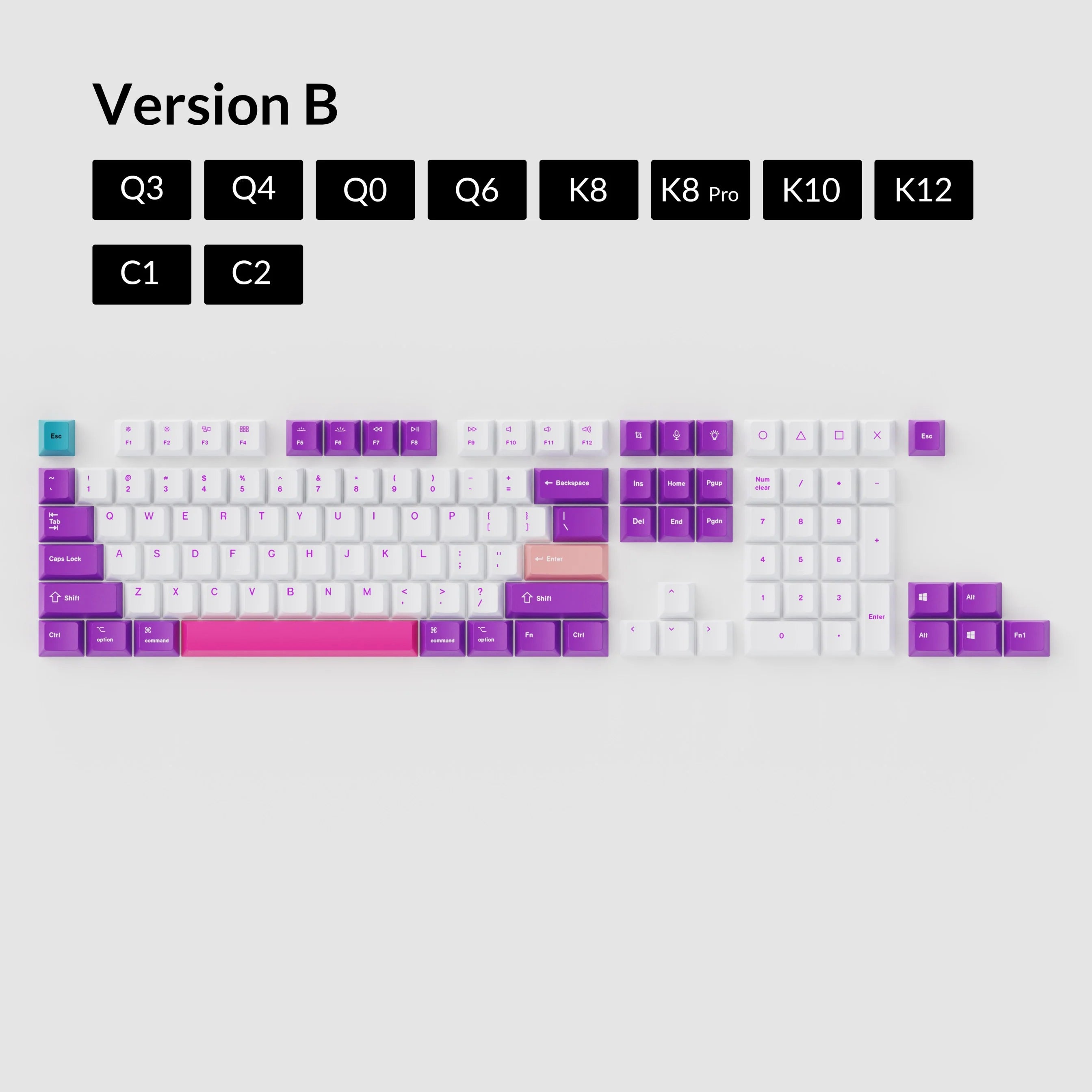 OEM Dye-Sub PBT Keycap Set - Unicorn - View 2