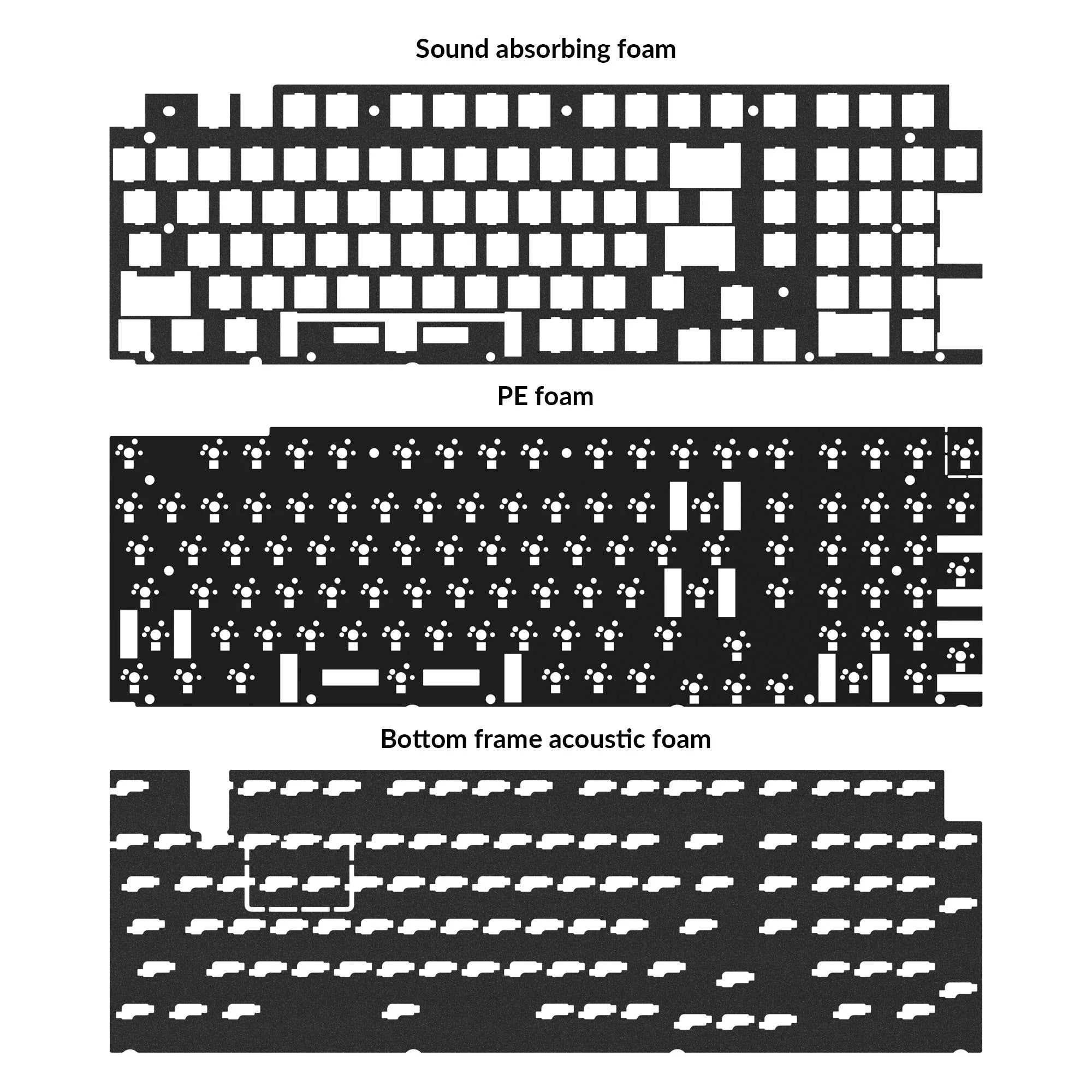 Keychron Q5 Pro / Q5 Max Acoustic Upgrade Kit - View 2