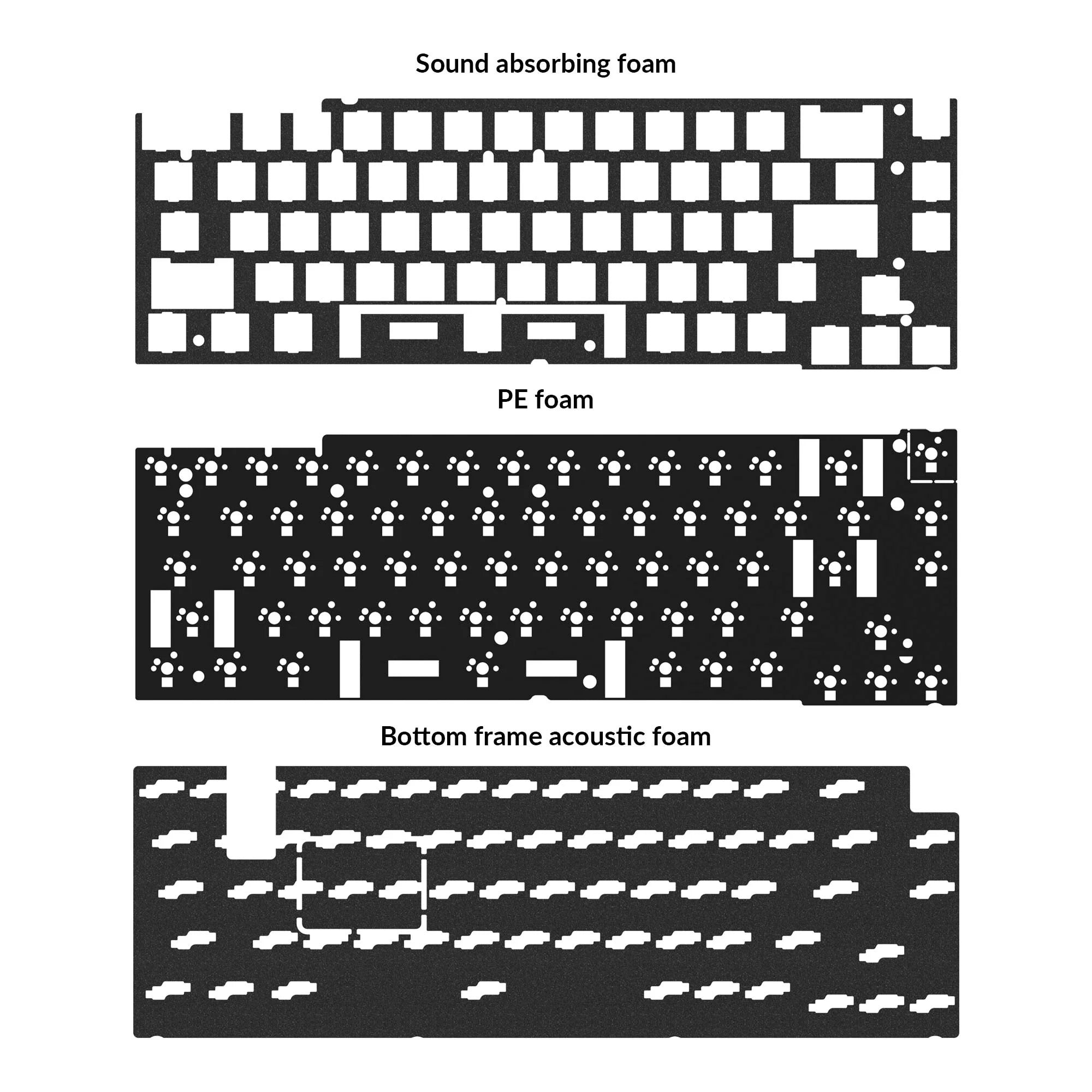 Keychron Q2 / Q2 Pro / Q2 Max Acoustic Upgrade Kit - View 2