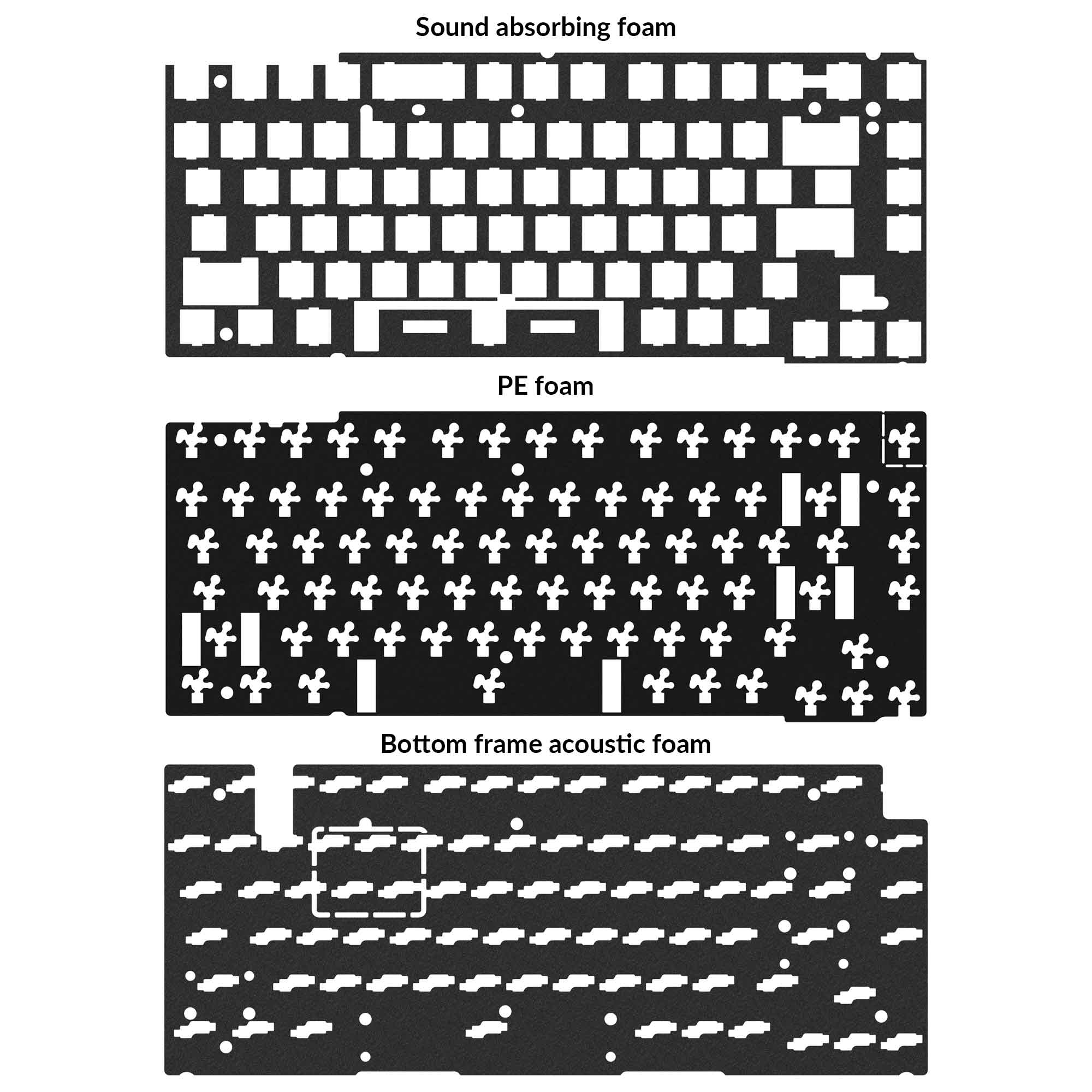 Keychron Q1 / Q1 Pro / Q1 Max Acoustic Upgrade Kit - View 2